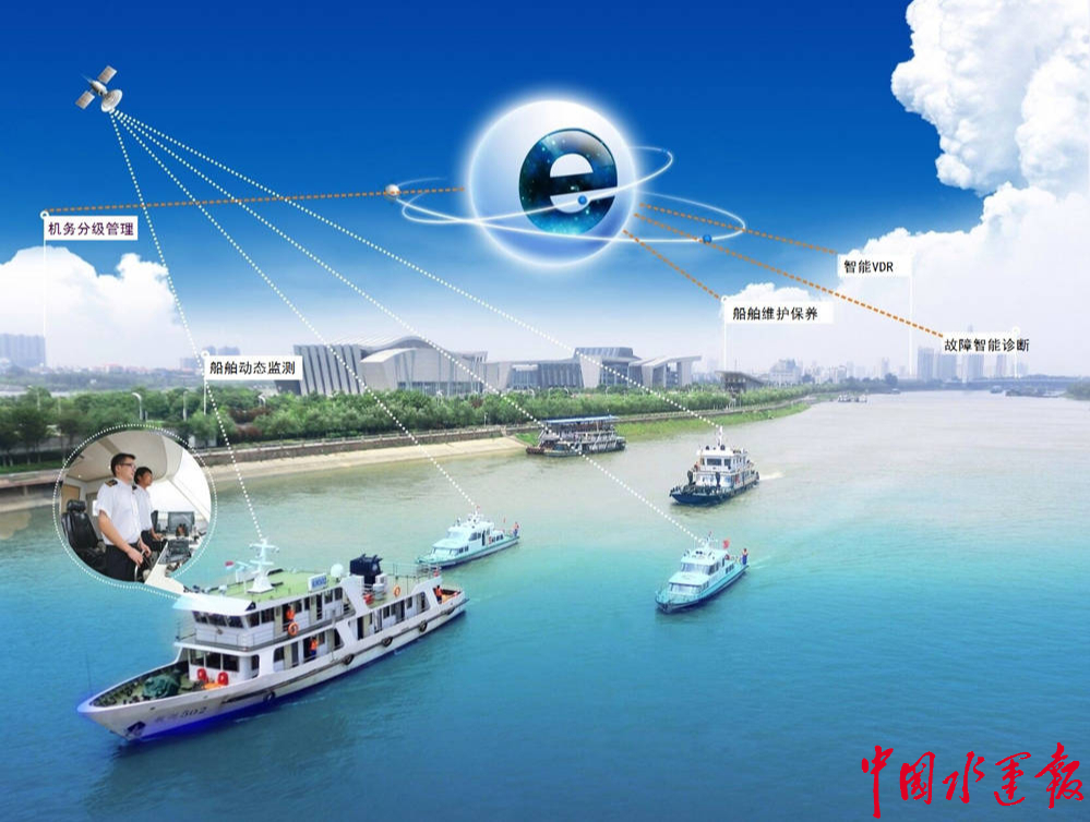 数字机务建设助推长江航道高质量发展-中国水运网