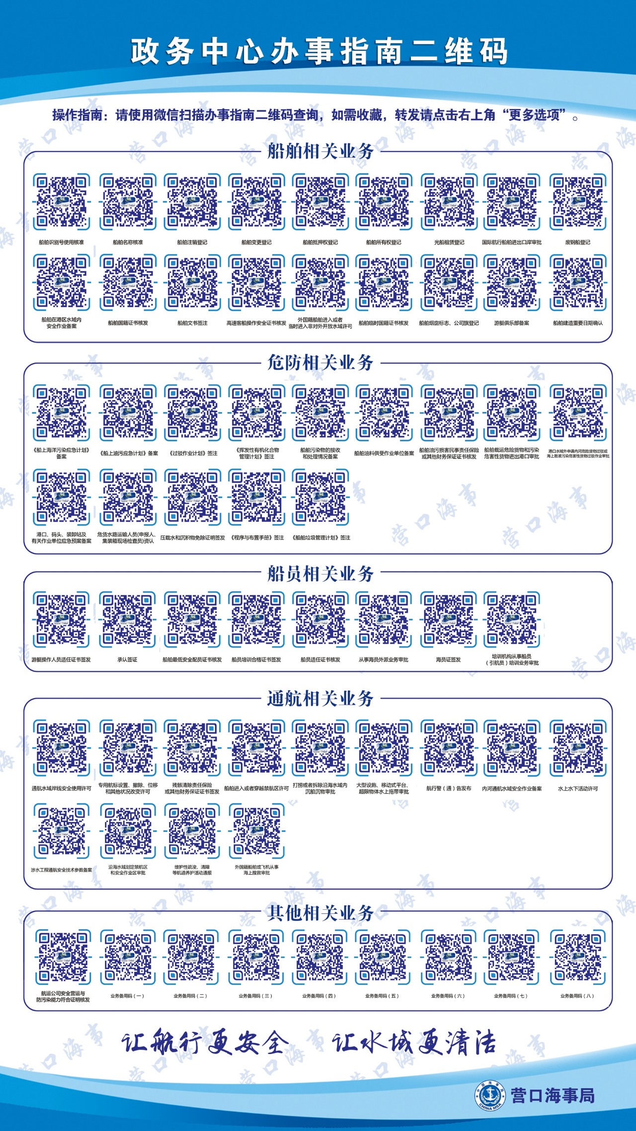 省时又省力—营口海事局政务中心办事指南二维码为阳光政务助力