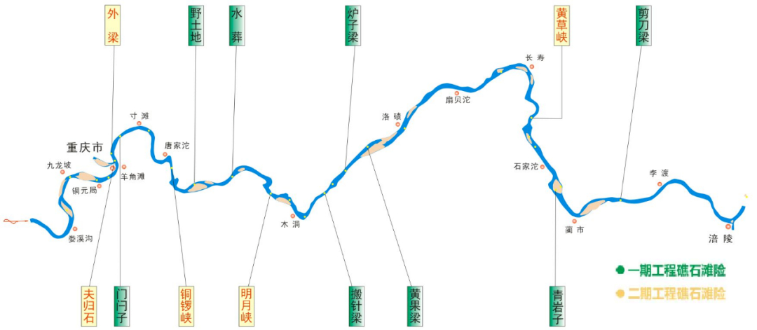 长江三峡水库变动回水区碍航礁石炸除二期工程验收