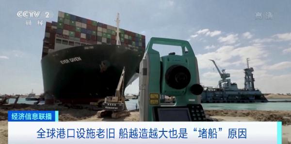 急！65年来最大危机？！300多艘货轮陷入“大堵船”！会影响你的快递吗→
