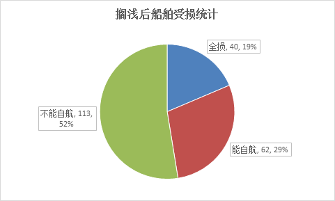 5d1992d57e53331a0ae586b2d719d8a8.png