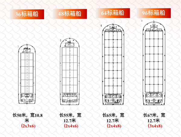 四“龙”汇聚向海图强浙江海河联运奏响新华章——中国水运网