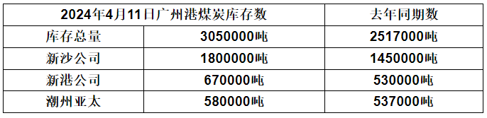1715588264877.png