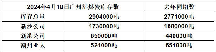 1715589812549.png