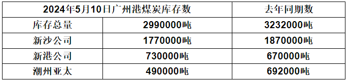 1715590140550.png
