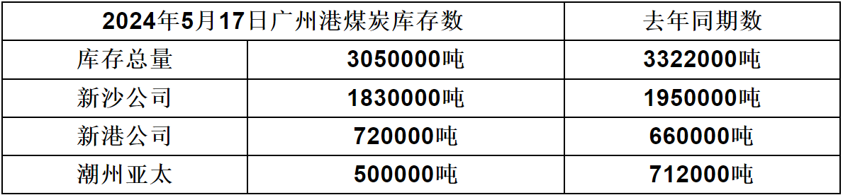 1717123140694.png
