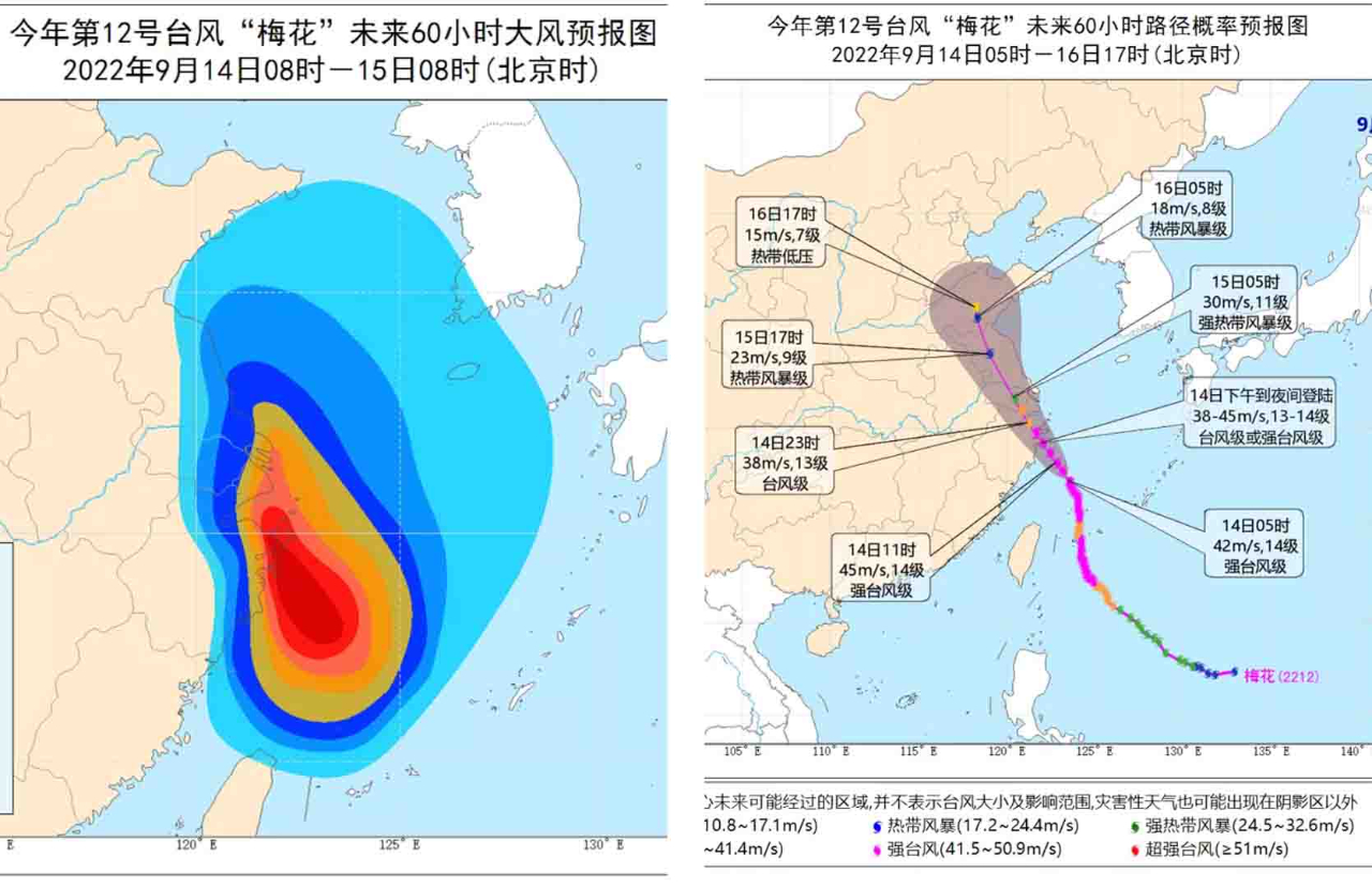 2022/9/14颱風路徑四,啟動長江南京航道局iv級颱風應急響應.