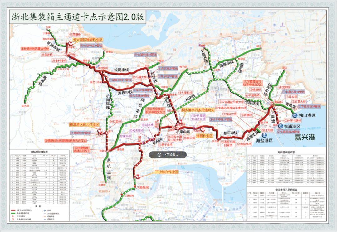 四龍匯聚向海圖強浙江海河聯運奏響新華章