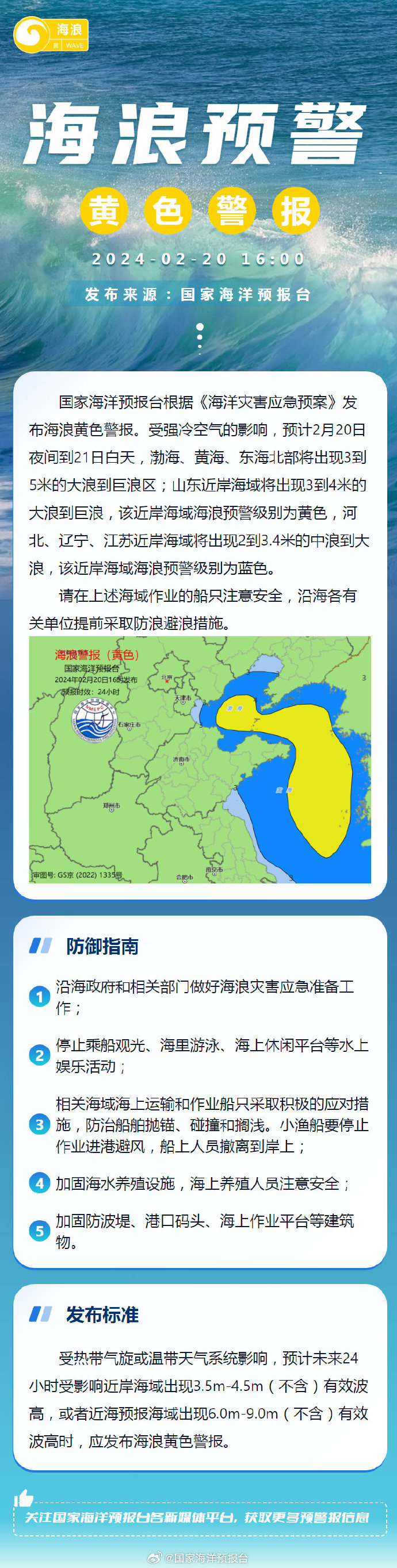 国家海洋预报台发布海浪黄色警报20240220160000