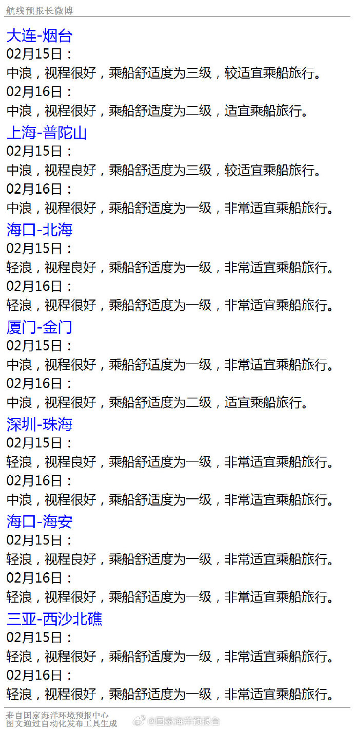 2024年2月15日航线预报