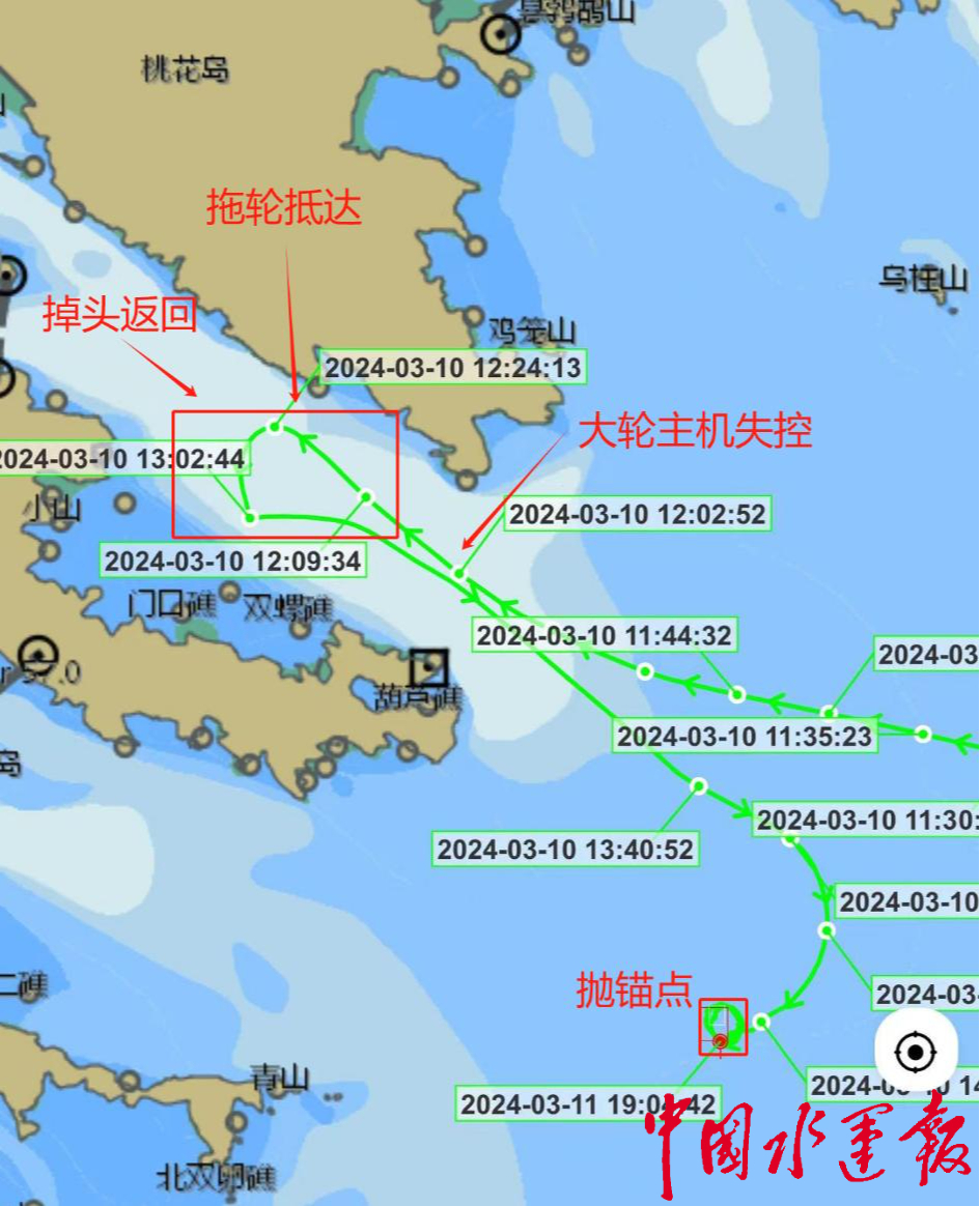 宁波舟山港航道示意图图片